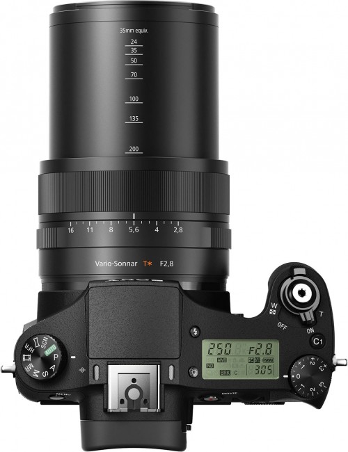 ZPR-sony-rx10-ii-top-lens