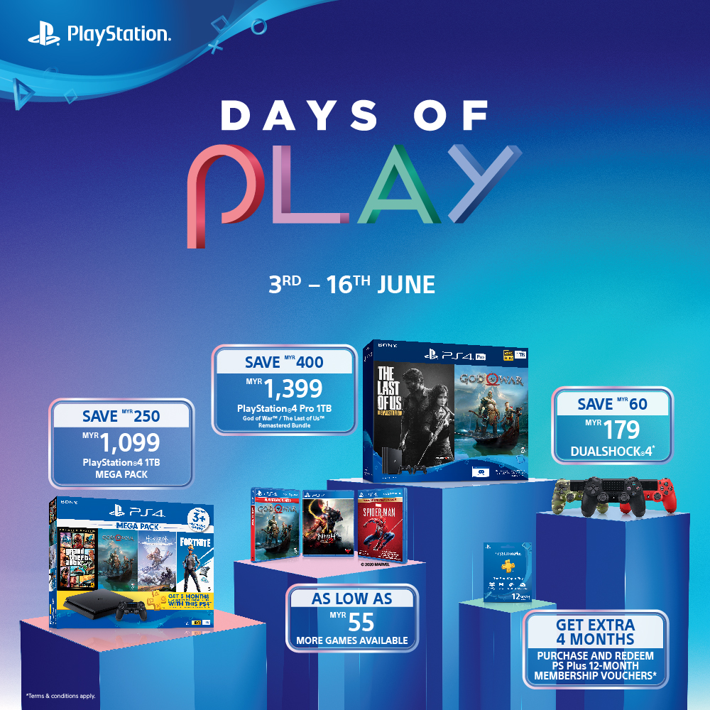 days of play ps store 2020
