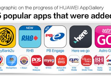 More Apps being added to Huawei’s AppGallery