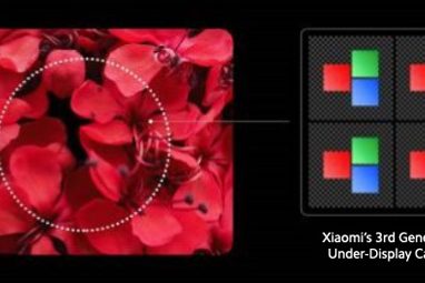 Xiaomi unveils 3rd generation under-display camera technology
