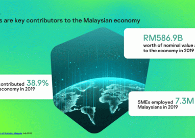 Kaspersky: Cybersecurity plays a crucial role in Malaysian SMEs’ Road to Recovery
