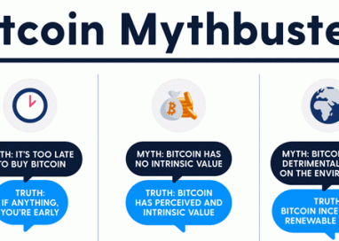 Luno Shines Light on the Most Common Bitcoin Myths