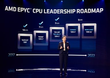 AMD unveils Workload-Tailored Innovations and Products at The Accelerated Data Center Premiere