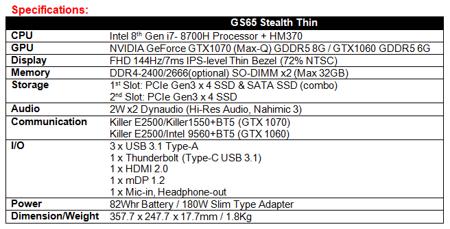 msigs65stealth