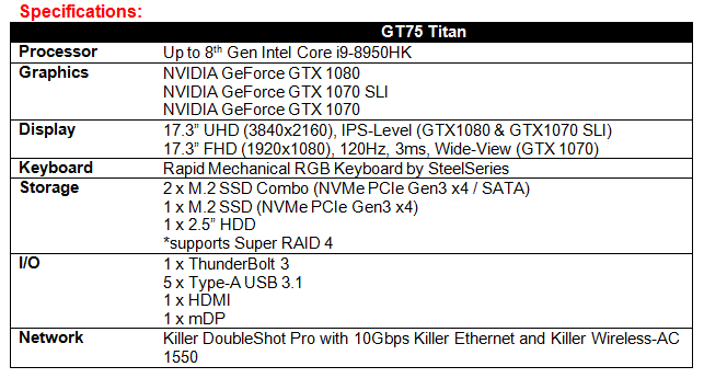 msigt75titan