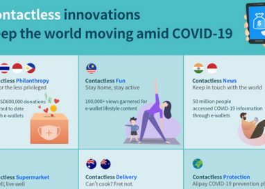 Contactless Innovations Keep the World Moving amid COVID-19