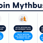 bitcoinmyth2