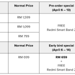 redminote12_table1