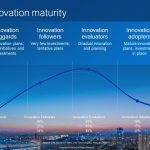 delltechforum23e